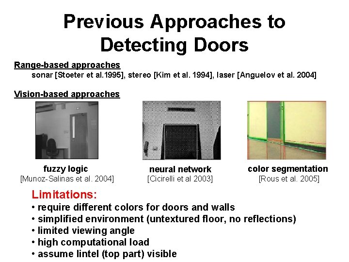 Previous Approaches to Detecting Doors Range-based approaches sonar [Stoeter et al. 1995], stereo [Kim