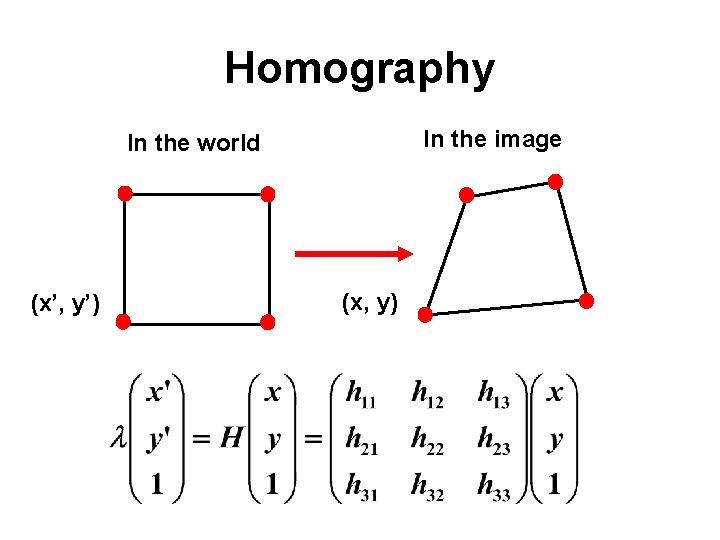 Homography In the image In the world (x’, y’) (x, y) 