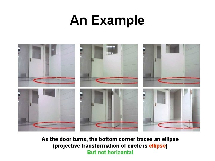An Example As the door turns, the bottom corner traces an ellipse (projective transformation