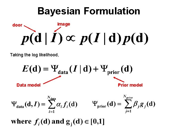 Bayesian Formulation door image Taking the log likelihood, Data model Prior model 