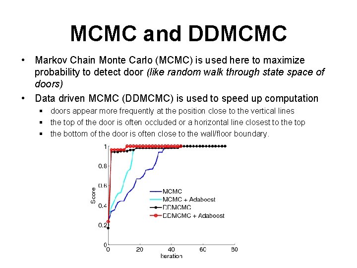 MCMC and DDMCMC • Markov Chain Monte Carlo (MCMC) is used here to maximize