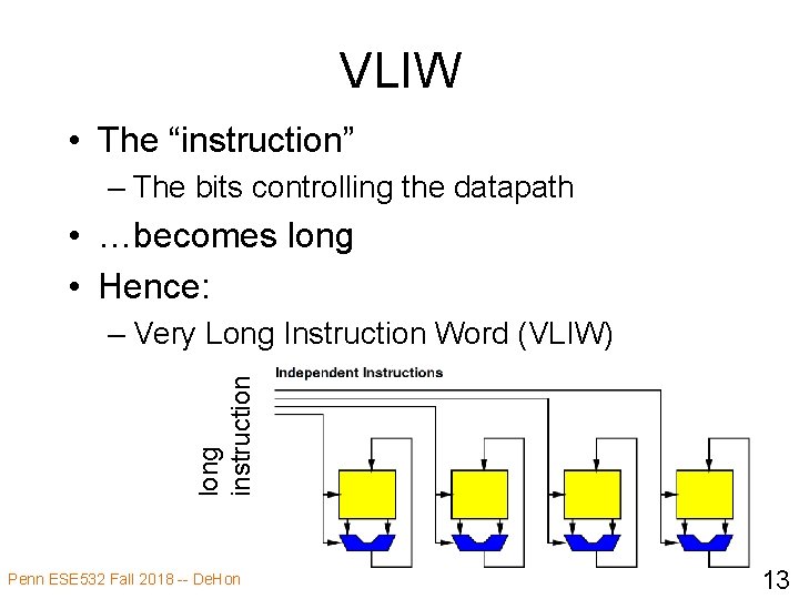 VLIW • The “instruction” – The bits controlling the datapath • …becomes long •