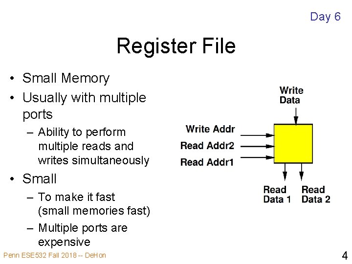 Day 6 Register File • Small Memory • Usually with multiple ports – Ability