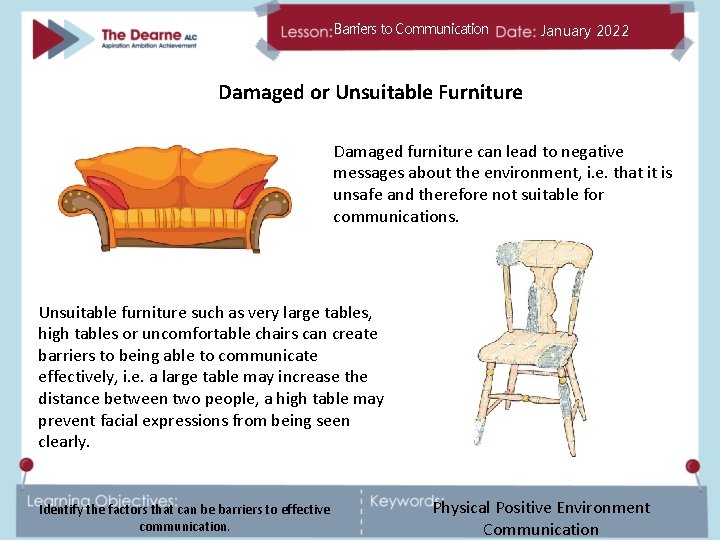 Barriers to Communication January 2022 Identify the factors