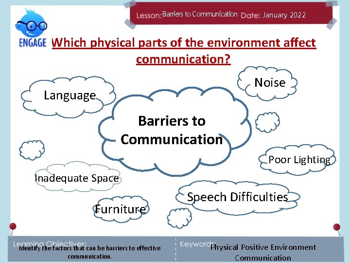Barriers to Communication January 2022 Identify the factors