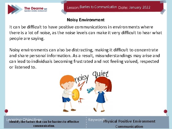 Barriers to Communication January 2022 Identify the factors