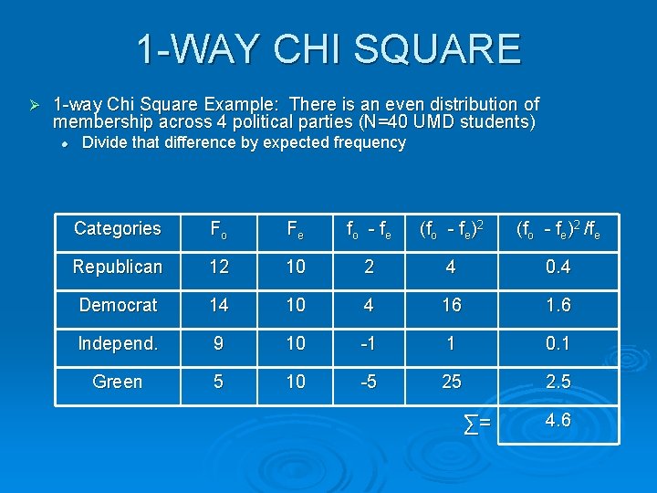 1 -WAY CHI SQUARE Ø 1 -way Chi Square Example: There is an even