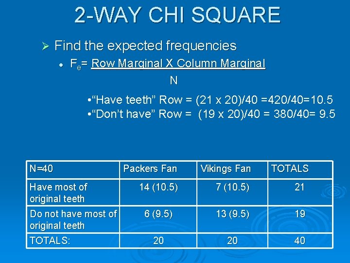 2 -WAY CHI SQUARE Ø Find the expected frequencies l Fe= Row Marginal X