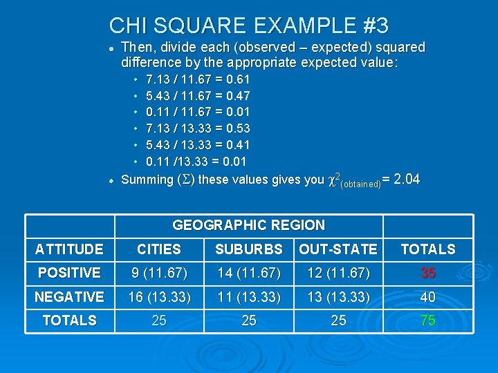 CHI SQUARE EXAMPLE #3 l l Then, divide each (observed – expected) squared difference
