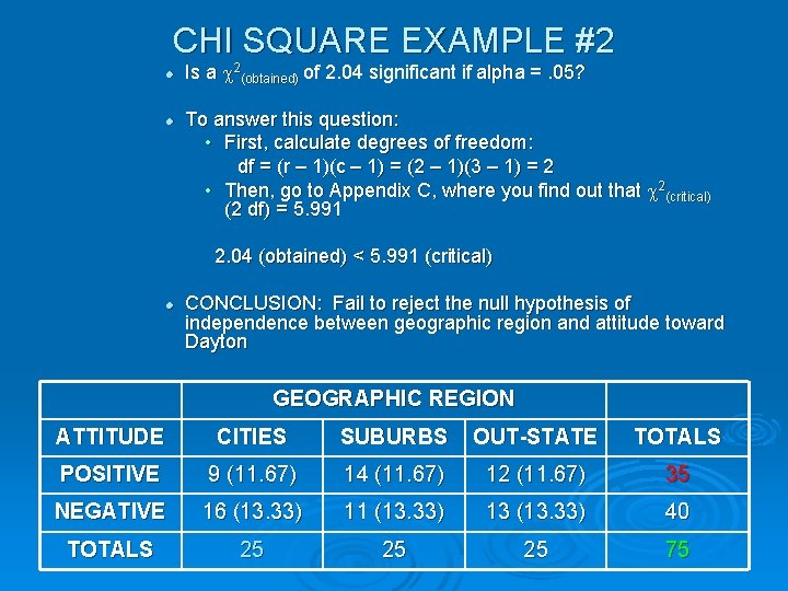 CHI SQUARE EXAMPLE #2 l l Is a 2(obtained) of 2. 04 significant if