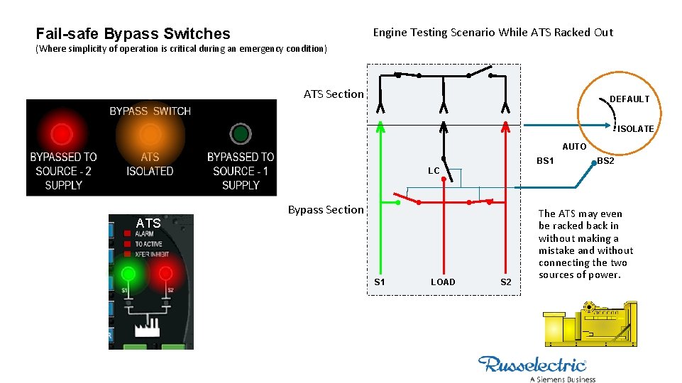 Engine Testing Scenario While ATS Racked Out Fail-safe Bypass Switches (Where simplicity of operation