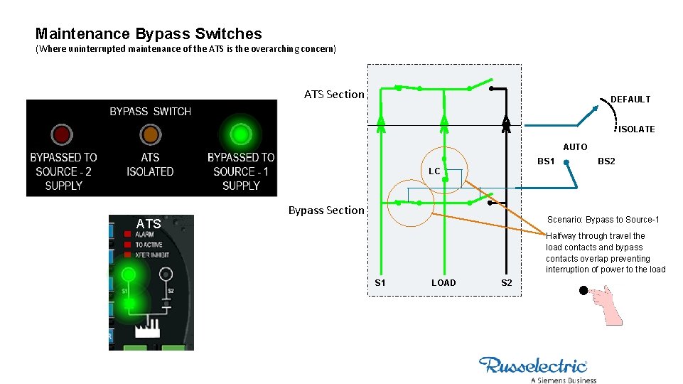 Maintenance Bypass Switches (Where uninterrupted maintenance of the ATS is the overarching concern) ATS