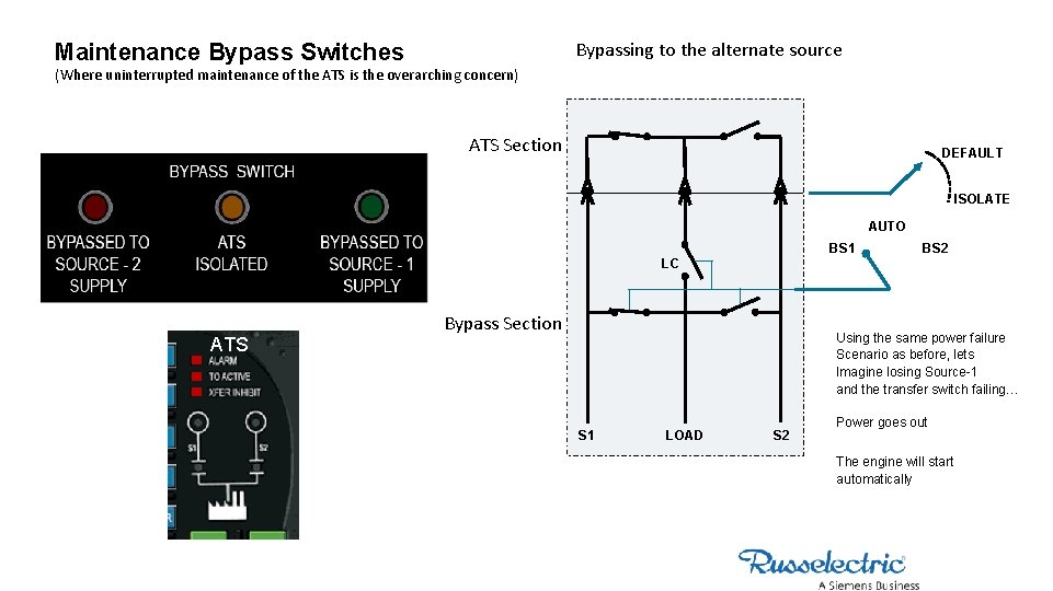 Bypassing to the alternate source Maintenance Bypass Switches (Where uninterrupted maintenance of the ATS