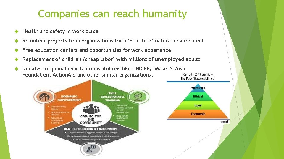 Companies can reach humanity Health and safety in work place Volunteer projects from organizations