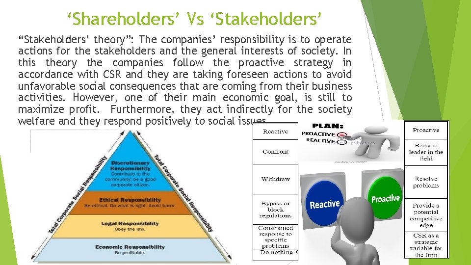 ‘Shareholders’ Vs ‘Stakeholders’ “Stakeholders’ theory”: The companies’ responsibility is to operate actions for the