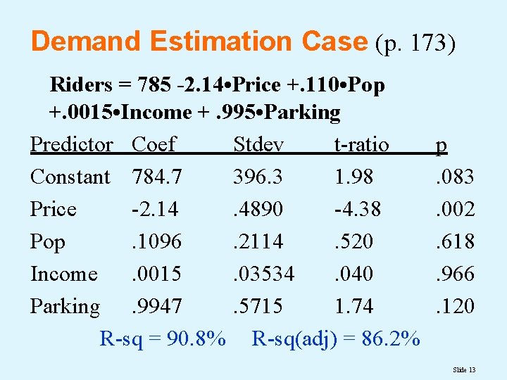 Demand Estimation Case (p. 173) Riders = 785 -2. 14 • Price +. 110