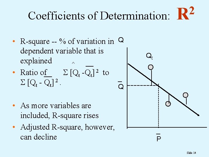 2 Coefficients of Determination: R • R-square -- % of variation in Q dependent