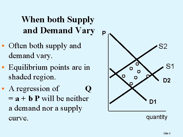 When both Supply and Demand Vary • Often both supply and demand vary. •
