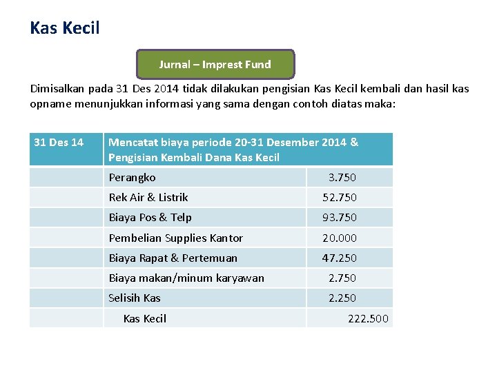 Kas Kecil Jurnal – Imprest Fund Dimisalkan pada 31 Des 2014 tidak dilakukan pengisian