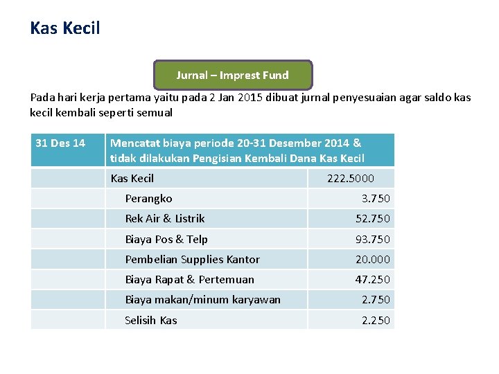 Kas Kecil Jurnal – Imprest Fund Pada hari kerja pertama yaitu pada 2 Jan