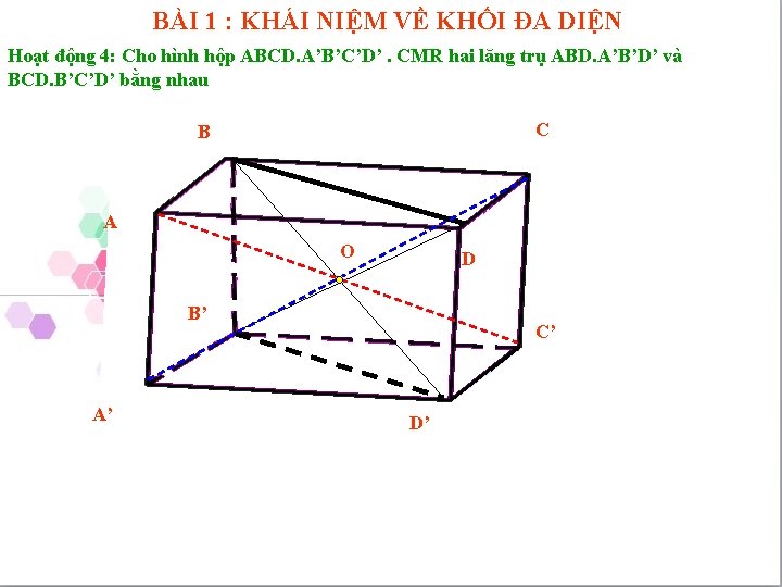 BÀI 1 : KHÁI NIỆM VỀ KHỐI ĐA DIỆN Hoạt động 4: Cho hình