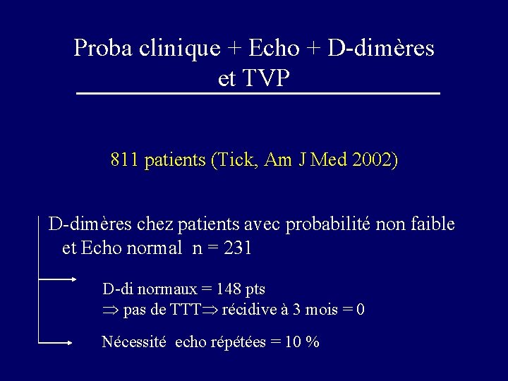 Proba clinique + Echo + D-dimères et TVP 811 patients (Tick, Am J Med