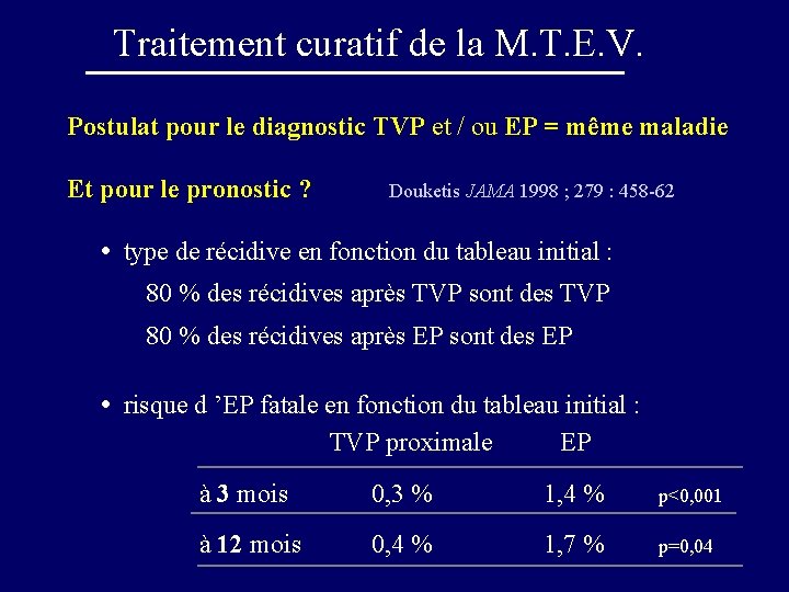 Traitement curatif de la M. T. E. V. Postulat pour le diagnostic TVP et