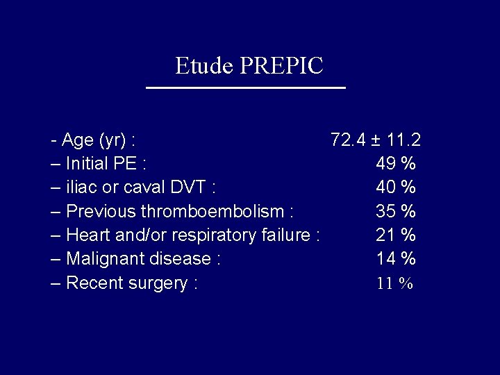 Etude PREPIC - Age (yr) : 72. 4 ± 11. 2 – Initial PE