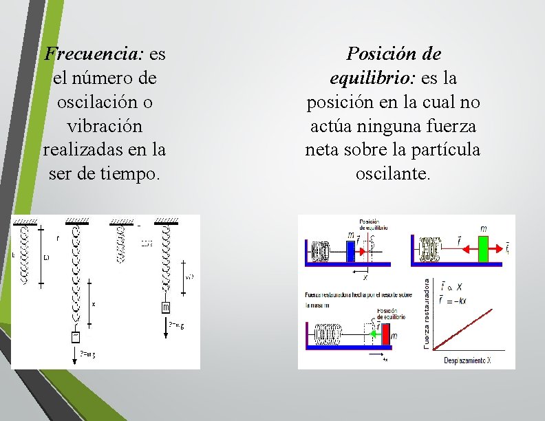 Frecuencia: es el número de oscilación o vibración realizadas en la ser de tiempo.