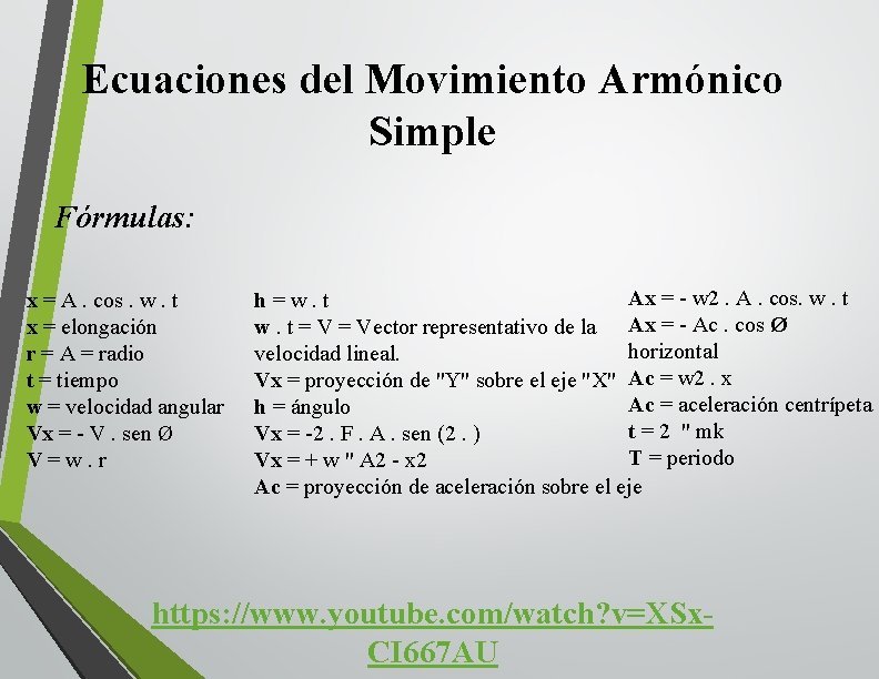 Ecuaciones del Movimiento Armónico Simple Fórmulas: x = A. cos. w. t x =