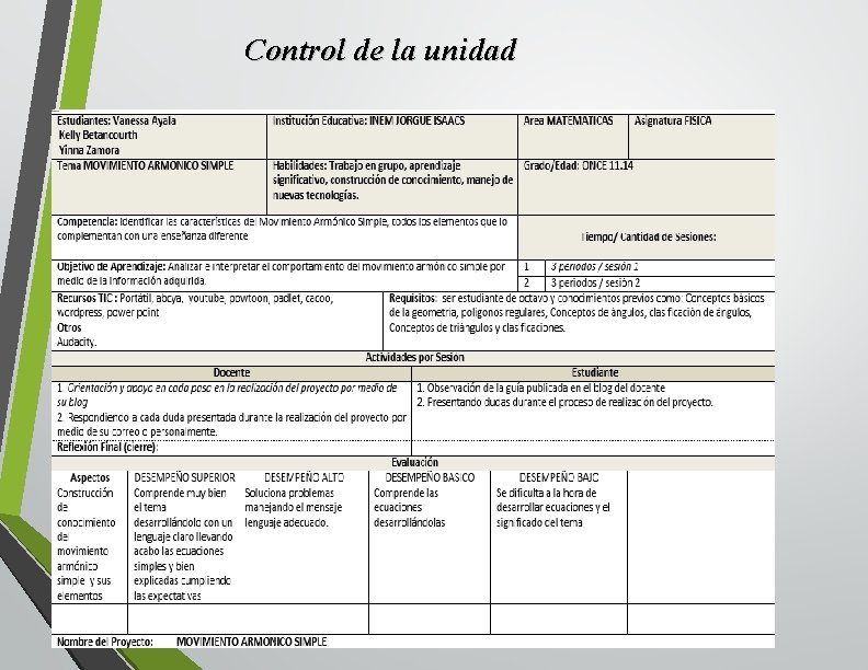 Control de la unidad 