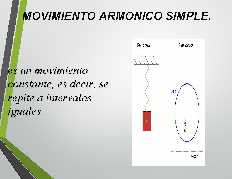 MOVIMIENTO ARMONICO SIMPLE. es un movimiento constante, es decir, se repite a intervalos iguales.