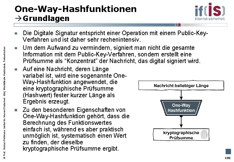 One-Way-Hashfunktionen Prof. Norbert Pohlmann, Institut für Internet-Sicherheit - if(is), Westfälische Hochschule, Gelsenkirchen Grundlagen Die