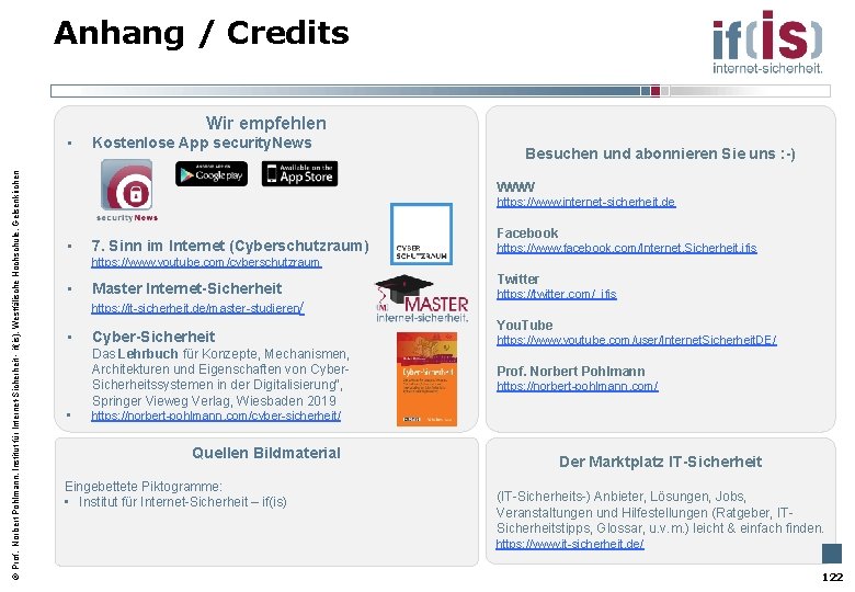 Anhang / Credits Wir empfehlen Prof. Norbert Pohlmann, Institut für Internet-Sicherheit - if(is), Westfälische