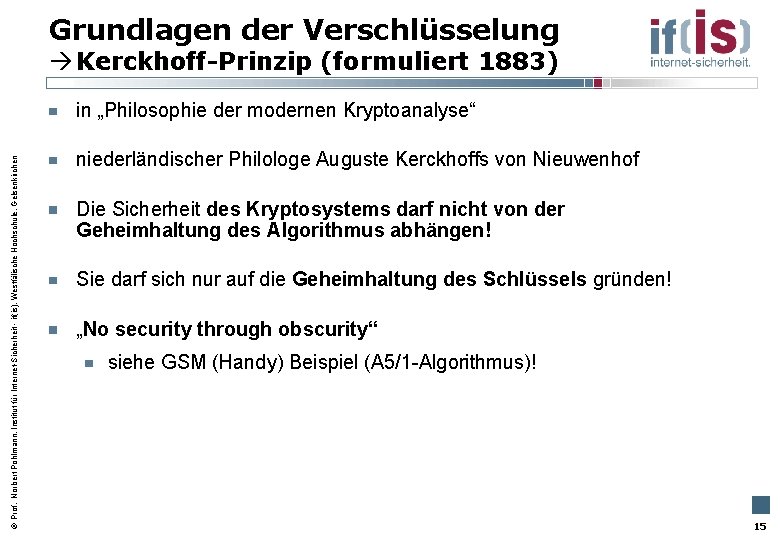 Grundlagen der Verschlüsselung Kerckhoff-Prinzip (formuliert 1883) Prof. Norbert Pohlmann, Institut für Internet-Sicherheit - if(is),