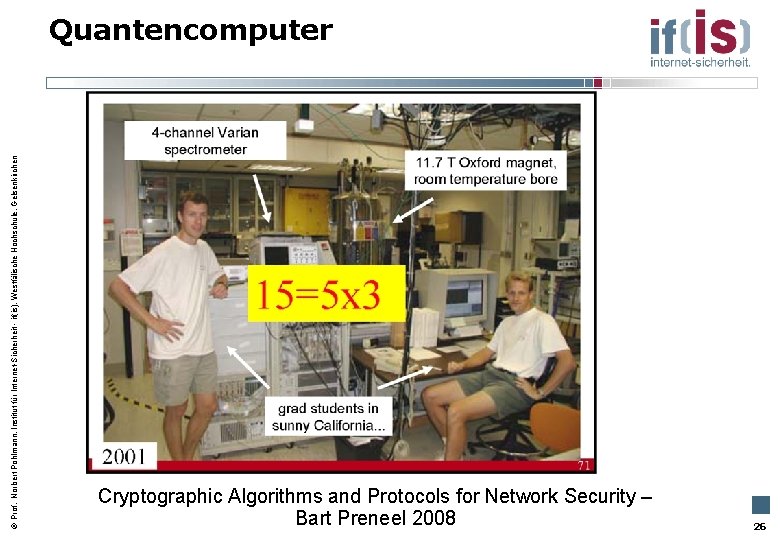  Prof. Norbert Pohlmann, Institut für Internet-Sicherheit - if(is), Westfälische Hochschule, Gelsenkirchen Quantencomputer Cryptographic