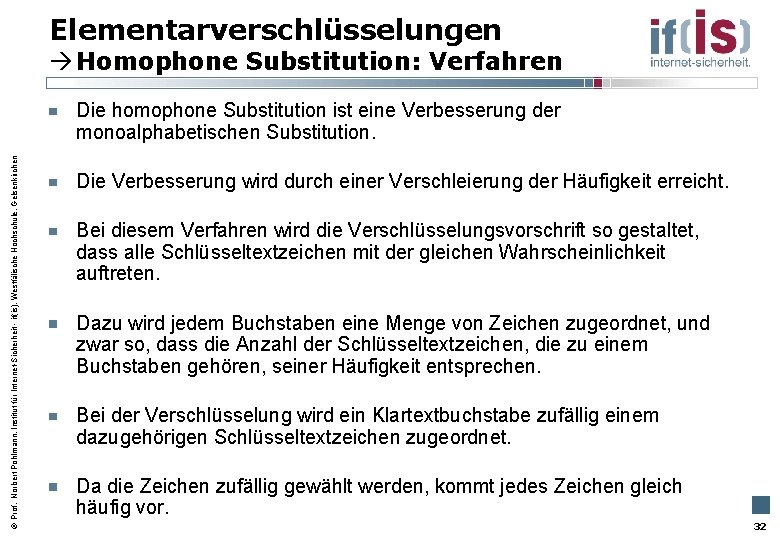 Elementarverschlüsselungen Homophone Substitution: Verfahren Prof. Norbert Pohlmann, Institut für Internet-Sicherheit - if(is), Westfälische Hochschule,