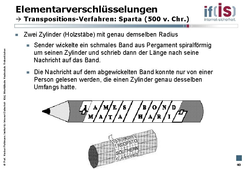 Elementarverschlüsselungen Transpositions-Verfahren: Sparta (500 v. Chr. ) Prof. Norbert Pohlmann, Institut für Internet-Sicherheit -