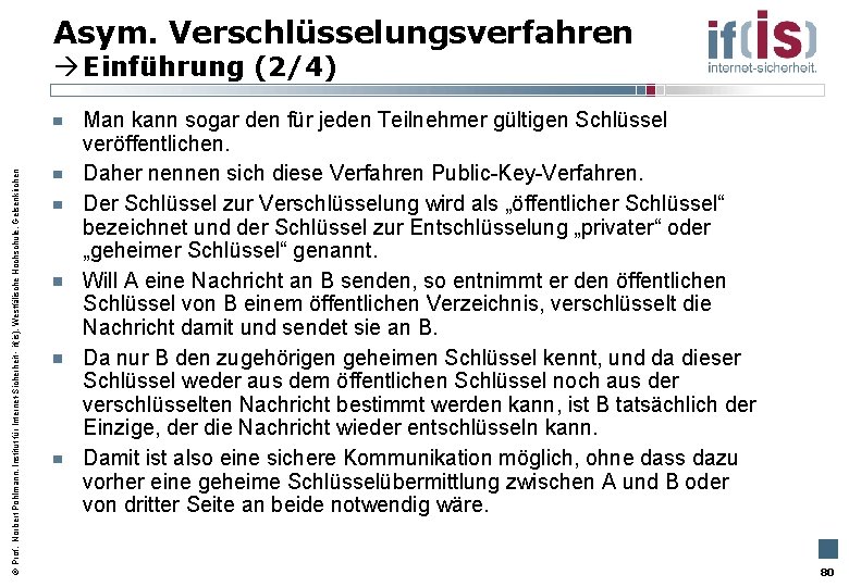 Asym. Verschlüsselungsverfahren Prof. Norbert Pohlmann, Institut für Internet-Sicherheit - if(is), Westfälische Hochschule, Gelsenkirchen Einführung