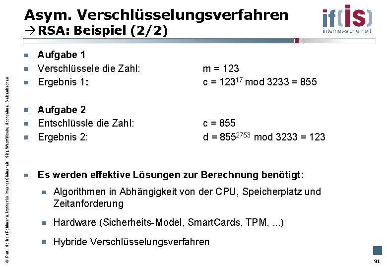 Asym. Verschlüsselungsverfahren Prof. Norbert Pohlmann, Institut für Internet-Sicherheit - if(is), Westfälische Hochschule, Gelsenkirchen RSA: