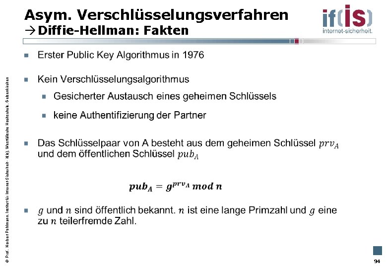  Prof. Norbert Pohlmann, Institut für Internet-Sicherheit - if(is), Westfälische Hochschule, Gelsenkirchen Asym. Verschlüsselungsverfahren