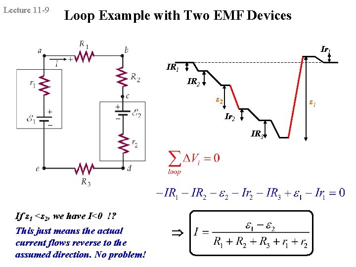 Lecture 11 -9 Loop Example with Two EMF Devices Ir 1 IR 2 ε