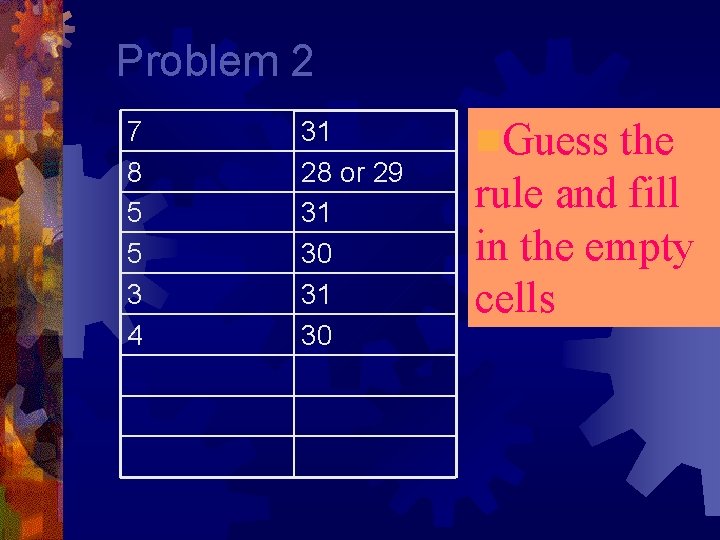 Problem 2 7 8 5 5 3 4 31 28 or 29 31 30