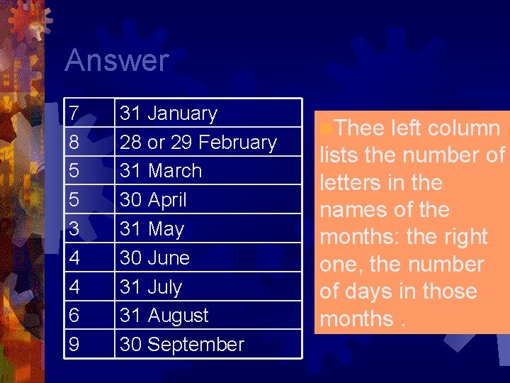 Answer 7 8 5 5 3 4 4 6 9 31 January 28 or