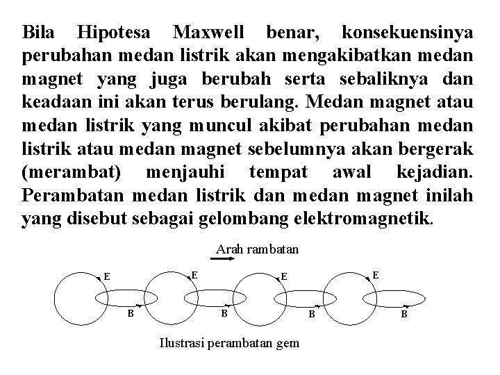 Bila Hipotesa Maxwell benar, konsekuensinya perubahan medan listrik akan mengakibatkan medan magnet yang juga