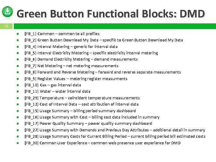 Green Button Functional Blocks: DMD 12 [FB_1] Common – common to all profiles [FB_2]