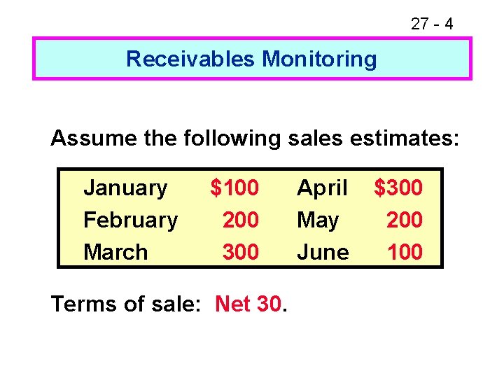 27 - 4 Receivables Monitoring Assume the following sales estimates: January February March $100