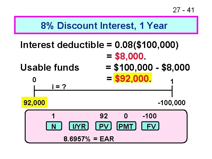 27 - 41 8% Discount Interest, 1 Year Interest deductible = 0. 08($100, 000)