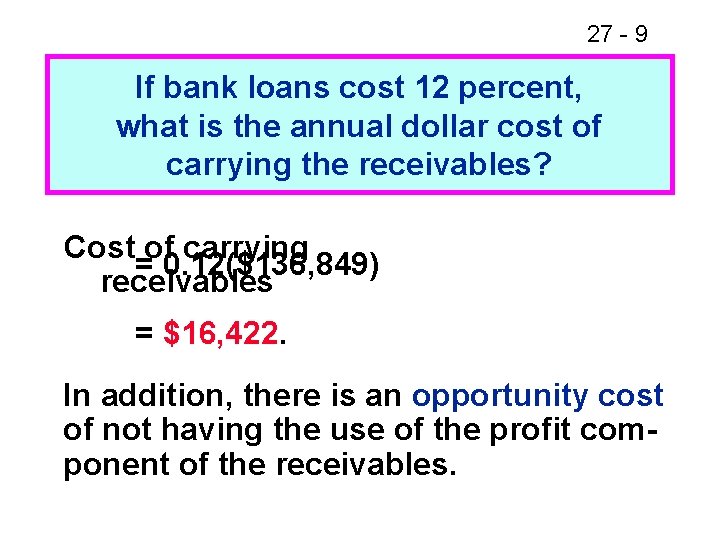 27 - 9 If bank loans cost 12 percent, what is the annual dollar