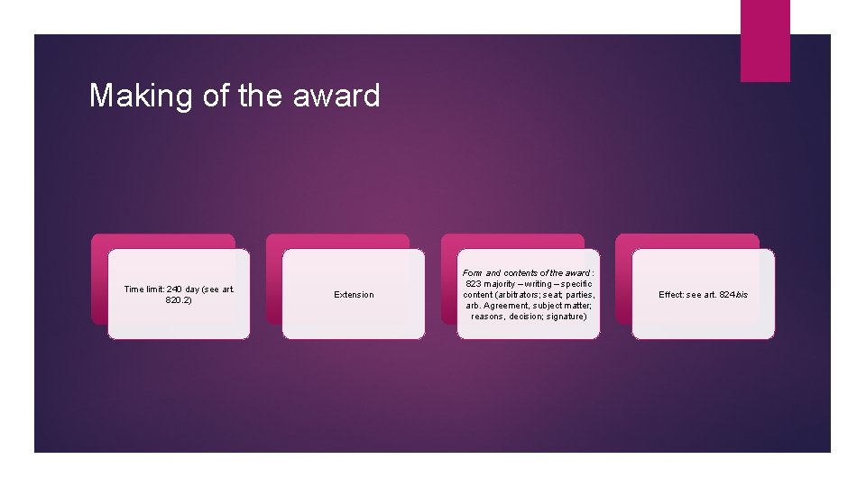 Making of the award Time limit: 240 day (see art. 820. 2) Extension Form